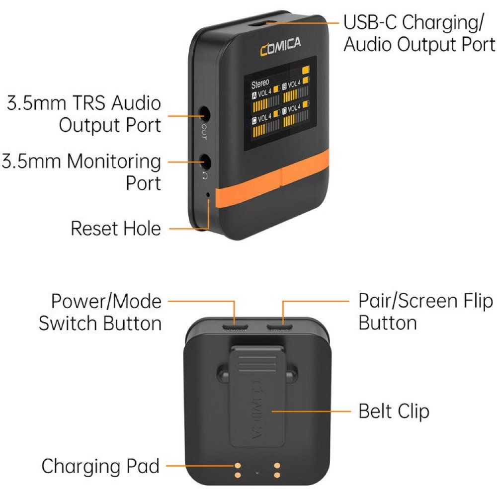 COMICA Vimo Q Mini 4-Person Wireless Microphone ...