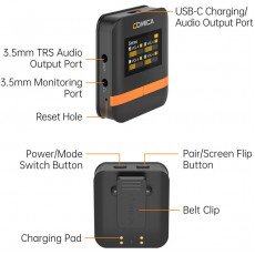 COMICA Vimo Q Mini 4-Person Wireless Microphone ...