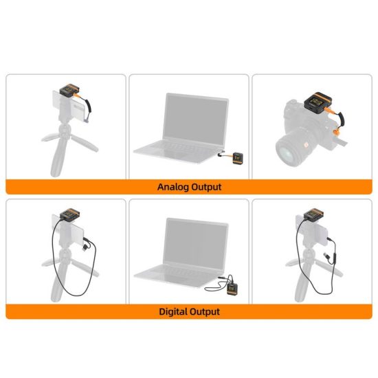 COMICA Vimo Q Mini 4-Person Wireless Microphone ...