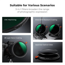 K&F Concept 77mm Nano-X ND2-32 Variable ND+CPL+Black Mist 1/4 3in1 Filter