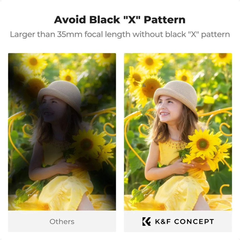 K&F Concept 77mm Nano-X ND2-32 Variable ND+CPL+Black Mist 1/4 3in1 Filter