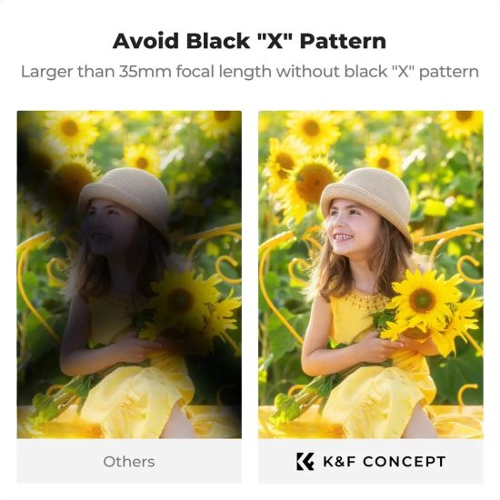 K&F Concept 77mm Nano-X ND2-32 Variable ND+CPL+Black Mist 1/4 3in1 Filter