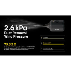 Nitecore BB Nano Rechargeable Air Duster for Cameras and Electronics