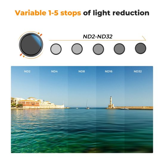 K&F Concept Nano-C Variable ND2-32&CPL HMC Filter 82mm