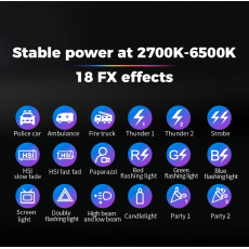 NiceFoto FB-1000C 100W RGBW Folding Fabric LED Light