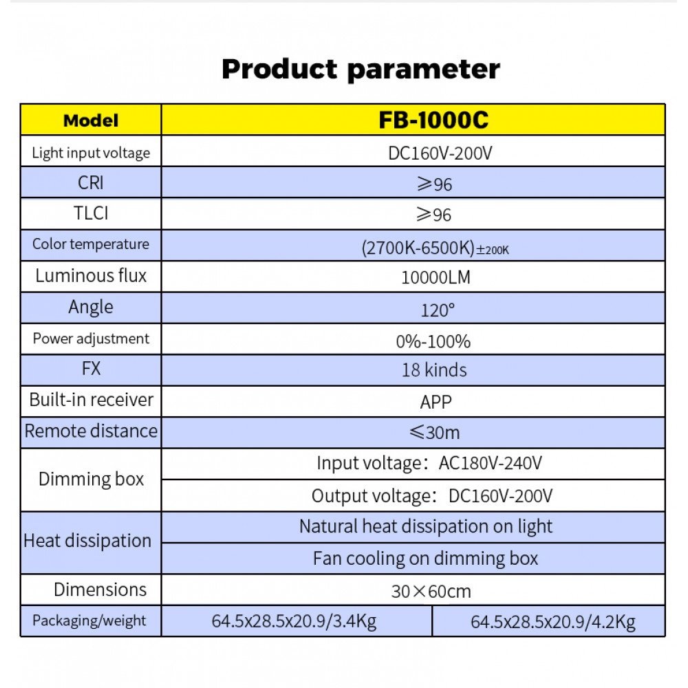 NiceFoto FB-1000C 100W RGBW Folding Fabric LED Light