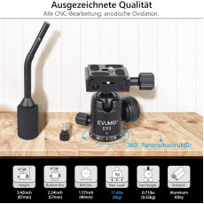 EVUMO Mini 28mm Ball Head Tripod Head with Handle