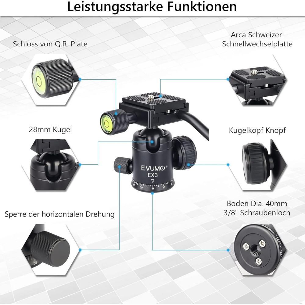 EVUMO Mini 28mm Ball Head Tripod Head with Handle