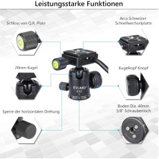 EVUMO Mini 28mm Ball Head Tripod Head with Handle
