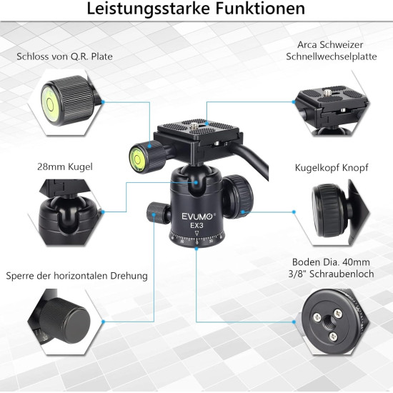 EVUMO Mini 28mm Ball Head Tripod Head with Handle