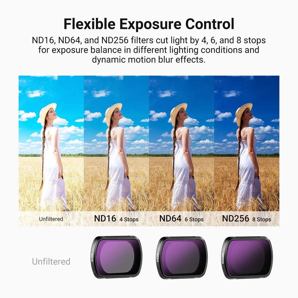 NEEWER ND16 ND64 ND256 CPL Variable ND Filter & Screen Protector Compatible with DJI Osmo Pocket 3/4