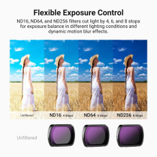 NEEWER ND16 ND64 ND256 CPL Variable ND Filter & Screen Protector Compatible with DJI Osmo Pocket 3/4
