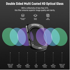 NEEWER ND16 ND64 ND256 CPL Variable ND Filter & Screen Protector Compatible with DJI Osmo Pocket 3/4