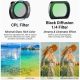 NEEWER ND2-32/ CPL/ Black Diffusion 1/4 Filter & Screen Protector Compatible with DJI Osmo Pocket 3/4