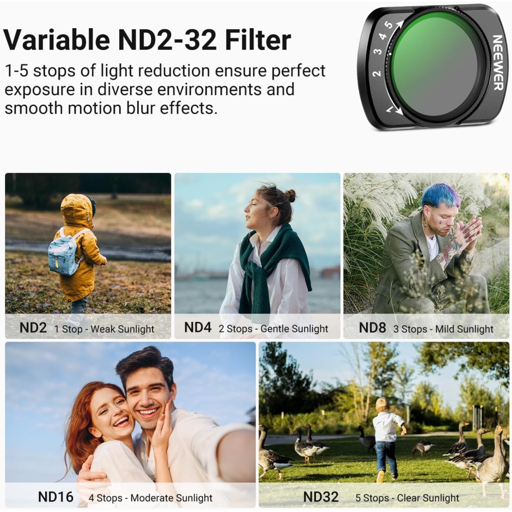 NEEWER ND2-32/ CPL/ Black Diffusion 1/4 Filter & Screen Protector Compatible with DJI Osmo Pocket 3/4