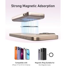 TELESIN Magnetic Phone Selfie Monitor with Wireless Remote Control TELESIN Magnetic Phone Selfie Monitor with Wireless Remote Control