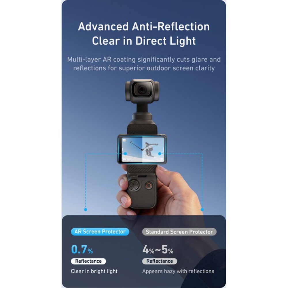 TELESIN Anti-Reflection Screen Protector for Pocket 4/3
