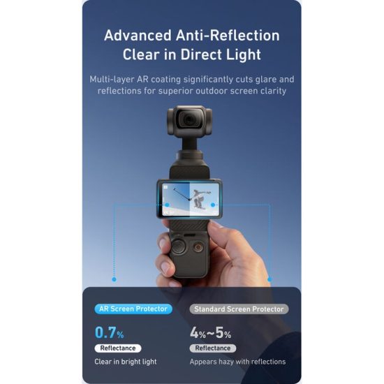 TELESIN Anti-Reflection Screen Protector for Pocket 4/3