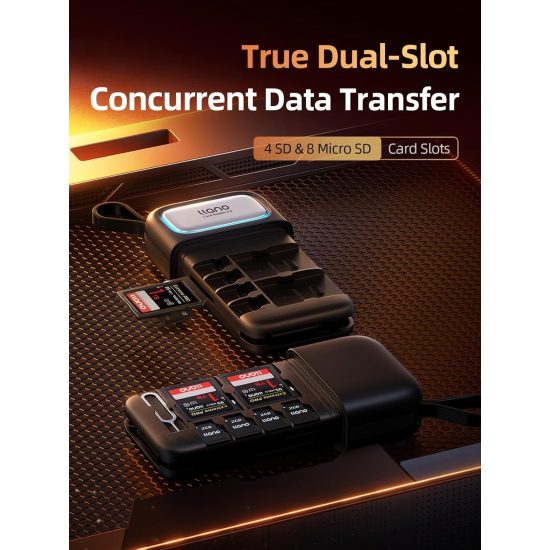 llano R404 2in1 High-Speed SD/TF Card Reader with Built-in Slot Storage