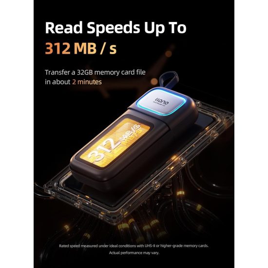 llano R404 2in1 High-Speed SD/TF Card Reader with Built-in Slot Storage