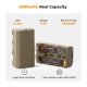 K&F Concept 3500mAh NP-F550 Battery for Sony NP-F550 with USB-C Fast Charging