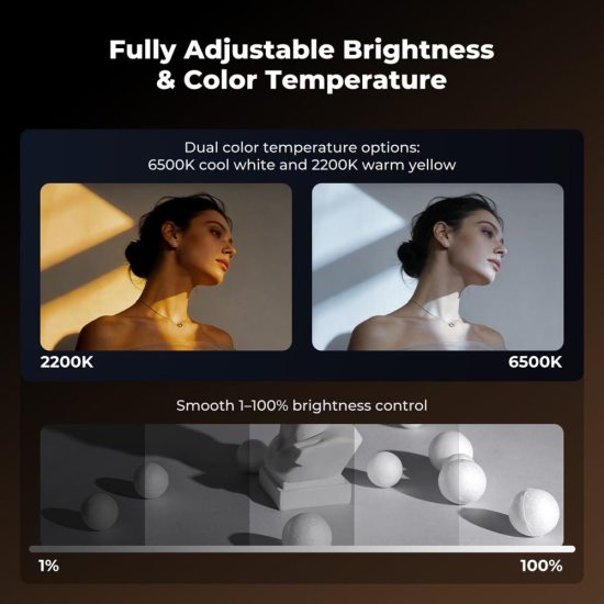K&F Concept SP25C 25W Gobo Photography Light 20 Gobos 9000mAh Portable Video Light K&F Concept SP25C 25W Gobo Photography Light 20 Gobos 9000mAh Portable Video Light