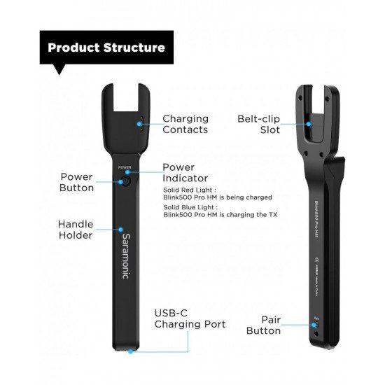 Saramonic Blink 500 Pro HM Handheld Transmitter Holder Saramonic Blink 500 Pro HM Handheld Transmitter Holder
