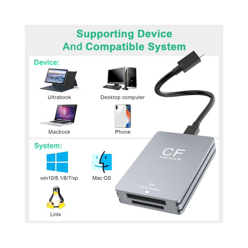 CFexpress Type B SD Card Reader USB 3.2 10Gbps Camera Reader Memory Card
