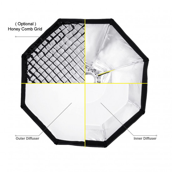 Nicefoto ES-100 100cm Octagon Quick Set Up Softbox