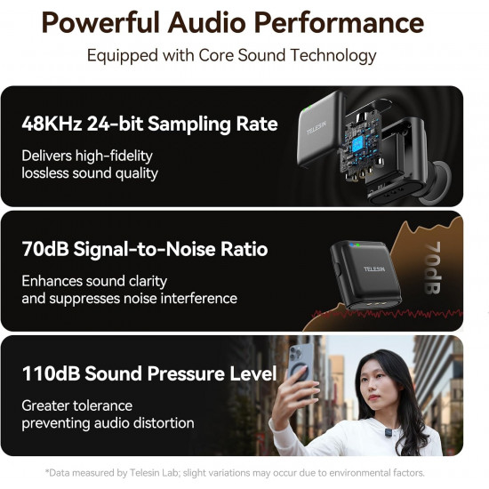 TELESIN Wireless Lavalier Microphone Compatible Type-C TELESIN Wireless Lavalier Microphone Compatible Type-C