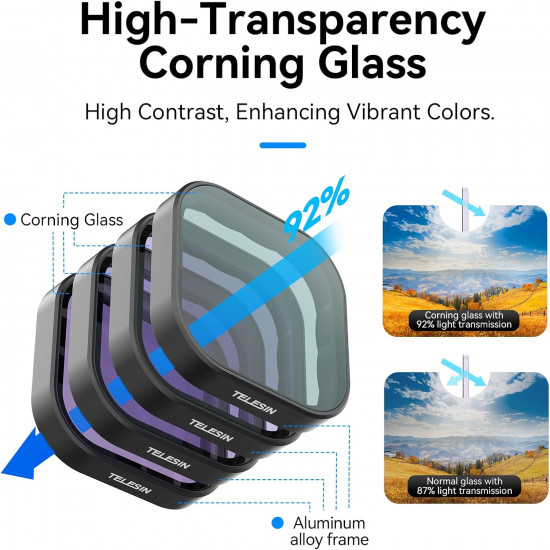 TELESIN ND8 ND16 ND32 CPL Lens Filters Set for GoPro Hero 13 TELESIN ND8 ND16 ND32 CPL Lens Filters Set for GoPro Hero 13