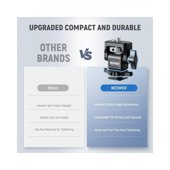 NEEWER MA006 Field Monitor Holder with Cold Shoe Mount NEEWER MA006 Field Monitor Holder with Cold Shoe Mount