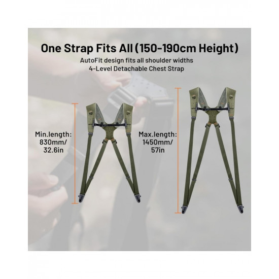 PGYTECH Camera Strap Master (Wilderness Green)