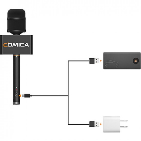 COMICA Audio Revo S Wireless Cardioid Condenser With USB-C Plug COMICA Audio Revo S Wireless Cardioid Condenser With USB-C Plug