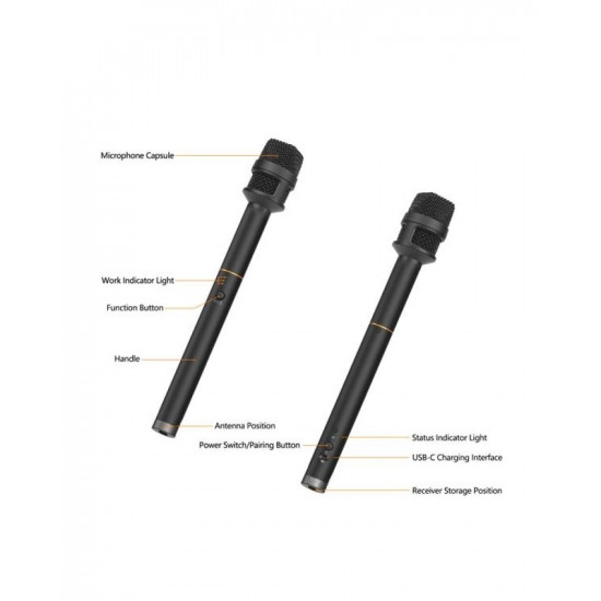 COMICA Audio Revo S Wireless Cardioid Condenser With USB-C Plug COMICA Audio Revo S Wireless Cardioid Condenser With USB-C Plug