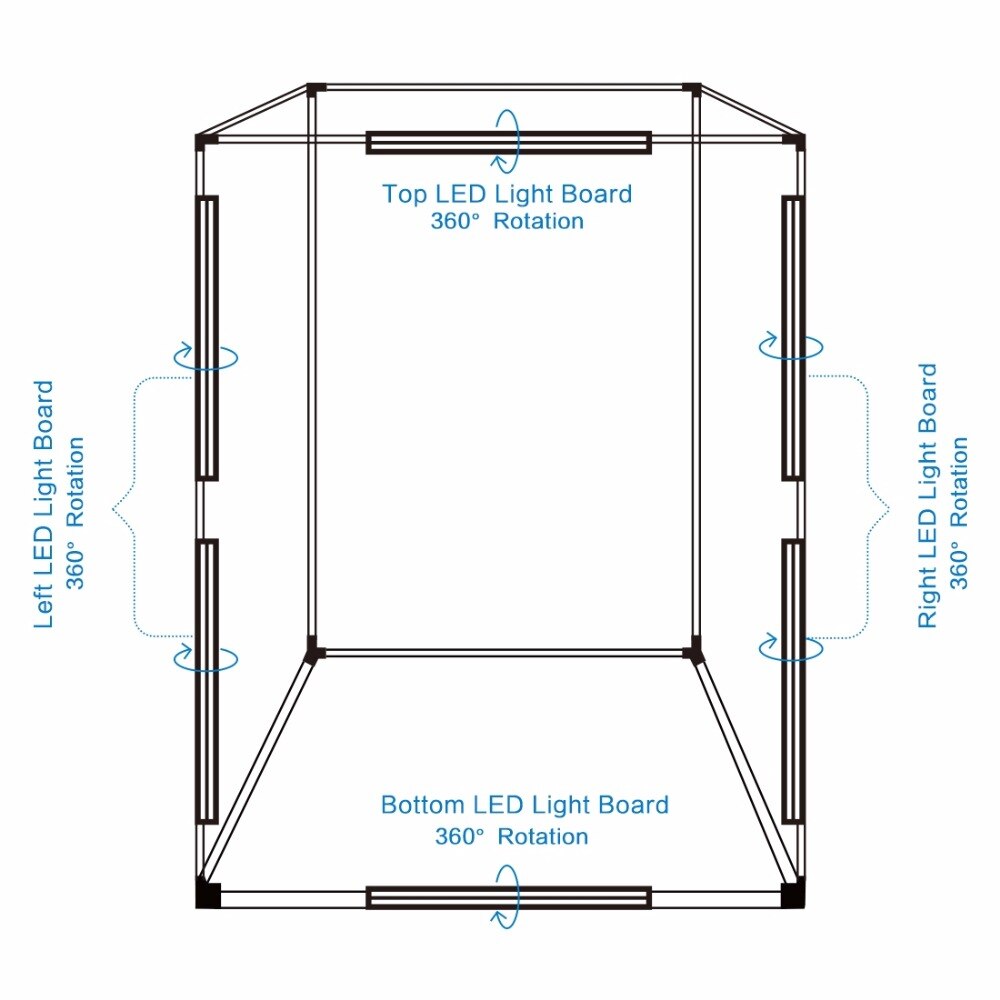 PULUZ Professionele 200 cm Fotografie Fotostudio Doos 6 Licht Strip Bars 240 w 5500 k 2 meter Foto Verlichting schieten Tent Kit PULUZ Professionele 200 cm Fotografie Fotostudio Doos 6 Licht Strip Bars 240 w 5500 k 2 meter Foto Verlichting schieten Tent Kit