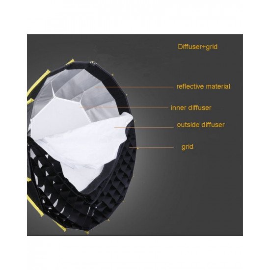 NiceFoto LED-Φ60g Quick Set-up Parabolic Softbox With Grid 60cm NiceFoto LED-Φ60g Quick Set-up Parabolic Softbox With Grid 60cm
