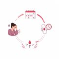 عدم انتظام الدورة