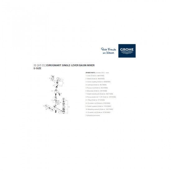 خلاط مغسلة جروهي يوروسمارت خلاط مغسلة جروهي يوروسمارت