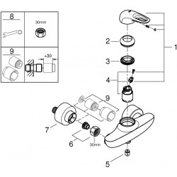    خلاط شطاف جروهي أبيض يورو ستايل Eurostyle