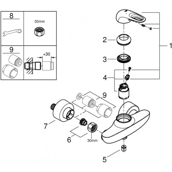    خلاط شطاف جروهي أبيض يورو ستايل Eurostyle