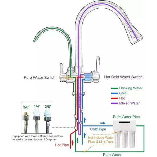 خلاط مجلى مطبخ اسود مطفي مع فلتر تحلية