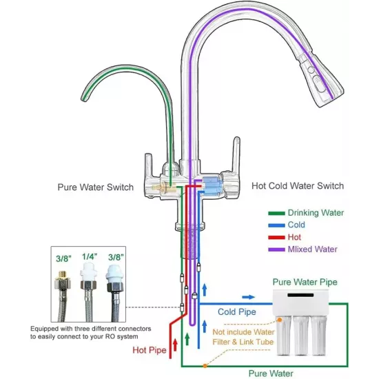 خلاط مجلى مطبخ كروم مع فلتر تحلية خلاط مجلى مطبخ كروم مع فلتر تحلية