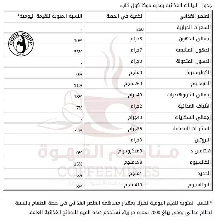 بودرة موكا كول كاب 1580جم