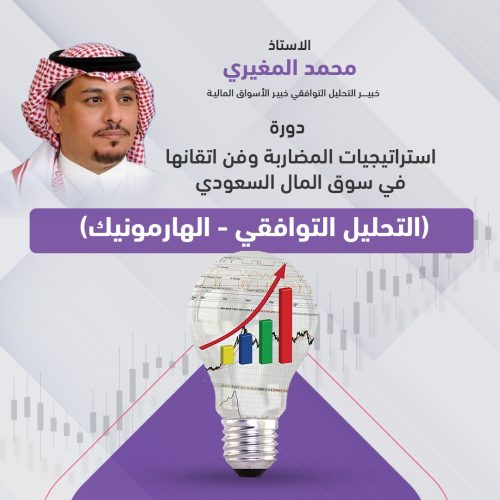دورة استراتيجيات المضاربة وفن اتقانها في سوق المال السعودي ( التحليل التوافقي - الهارمونيك )