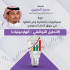 دورة استراتيجيات المضاربة وفن اتقانها في سوق المال السعودي ( التحليل التوافقي - الهارمونيك )
