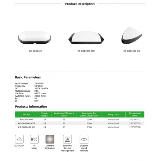 وحدة انارة جدارية 24 وات - جسم أبيض وحدة انارة جدارية 24 وات - جسم أبيض