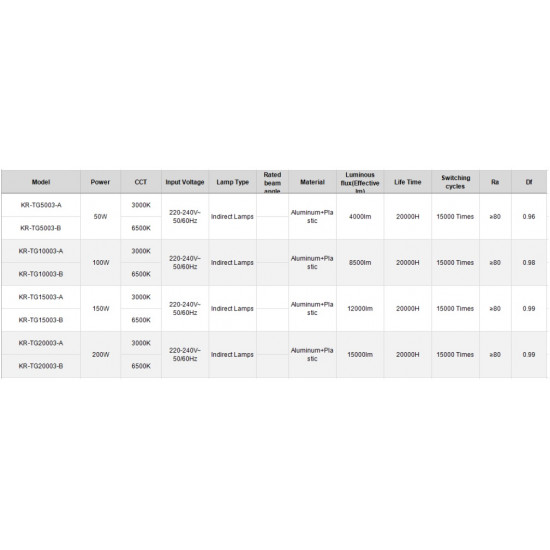 كشاف ليد خارجي 50 وات