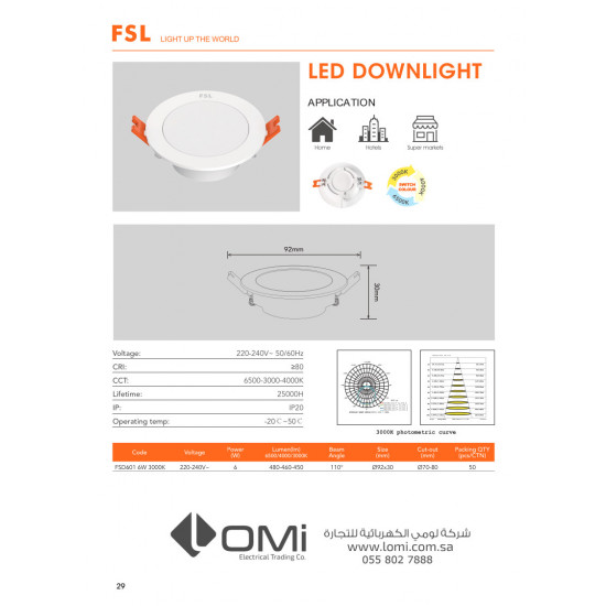 وحدة انارة خلفية بنل 70 ملم 6 وات 3 لون - FSL وحدة انارة خلفية بنل 70 ملم 6 وات 3 لون - FSL