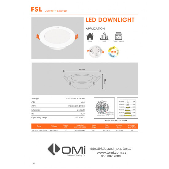 وحدة انارة خلفية بنل 100 ملم 12 وات 3 لون - FSL وحدة انارة خلفية بنل 100 ملم 12 وات 3 لون - FSL